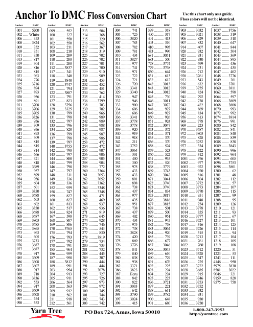 Dmc Floss Colour Chart Via Quantity - Suitable Visualize Of Chart graphic about Dmc Floss Color Chart Printable called Dmc Floss Coloration Chart By way of Quantity - Excellent Imagine Of Chart