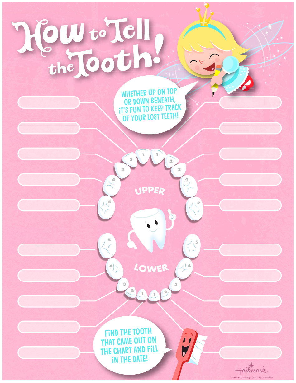 Tooth Loss Chart - Hallmark