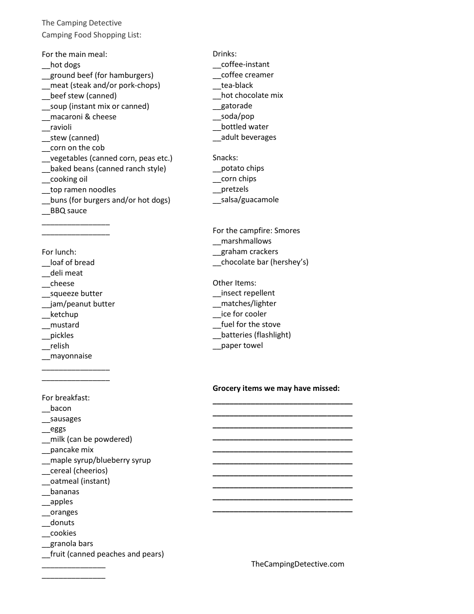 Camping Food Shopping List Template - Comprehensive checklist for camping food
