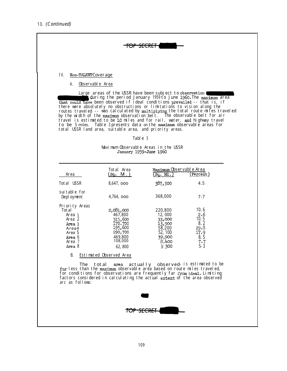 Corona: Americas First Satellite Program - Kevin C. Ruffner, Page 120