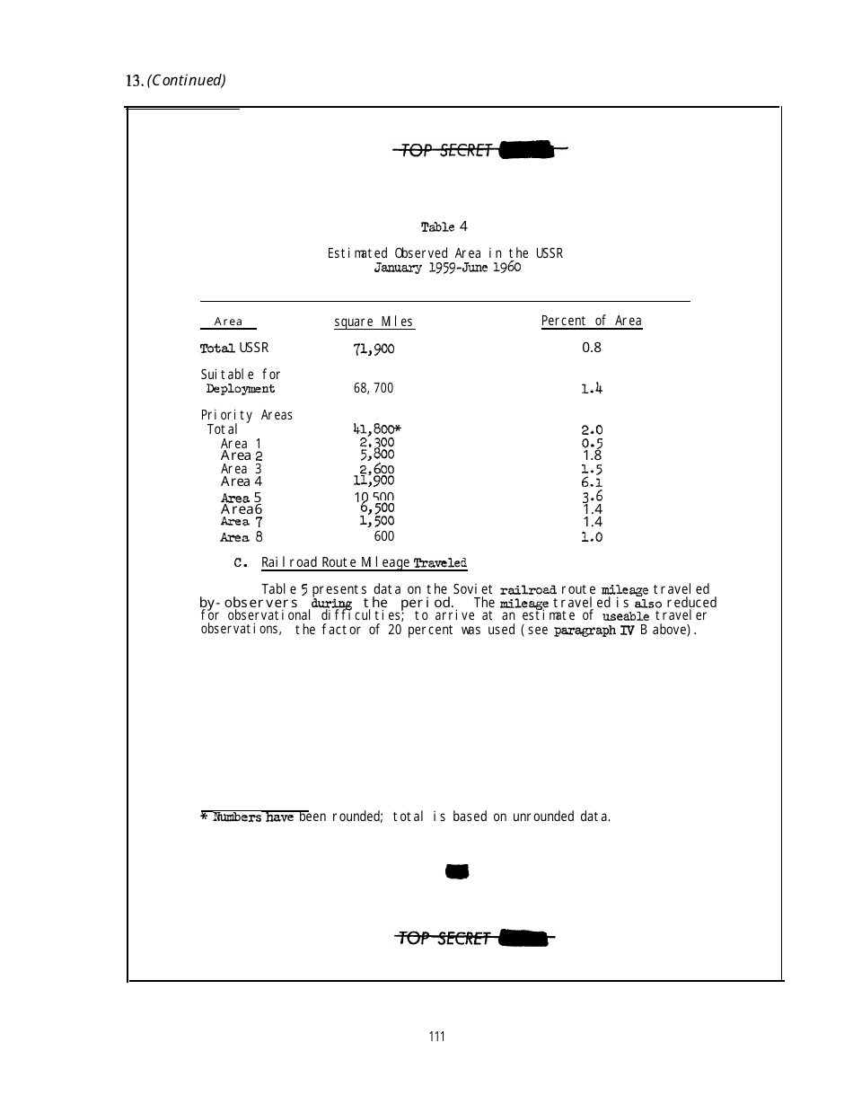 Corona: Americas First Satellite Program - Kevin C. Ruffner, Page 122