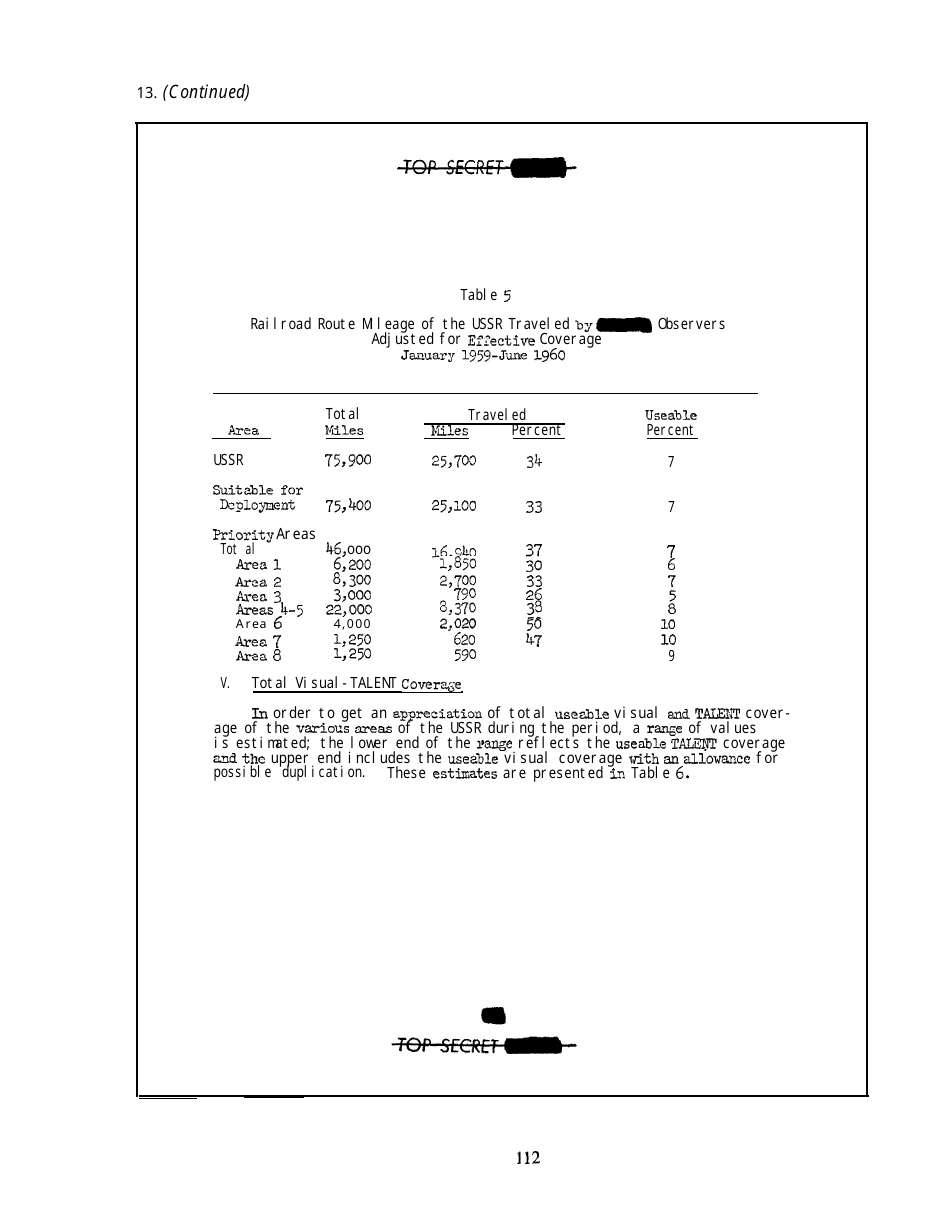 Corona: Americas First Satellite Program - Kevin C. Ruffner, Page 123