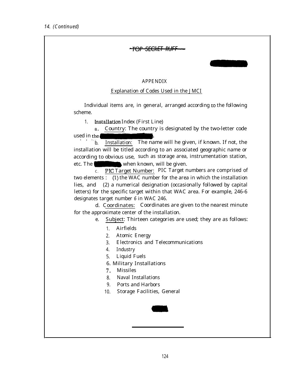 Corona: Americas First Satellite Program - Kevin C. Ruffner, Page 134