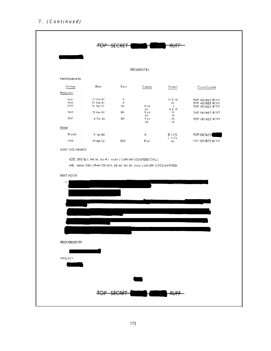 Corona: Americas First Satellite Program - Kevin C. Ruffner, Page 181