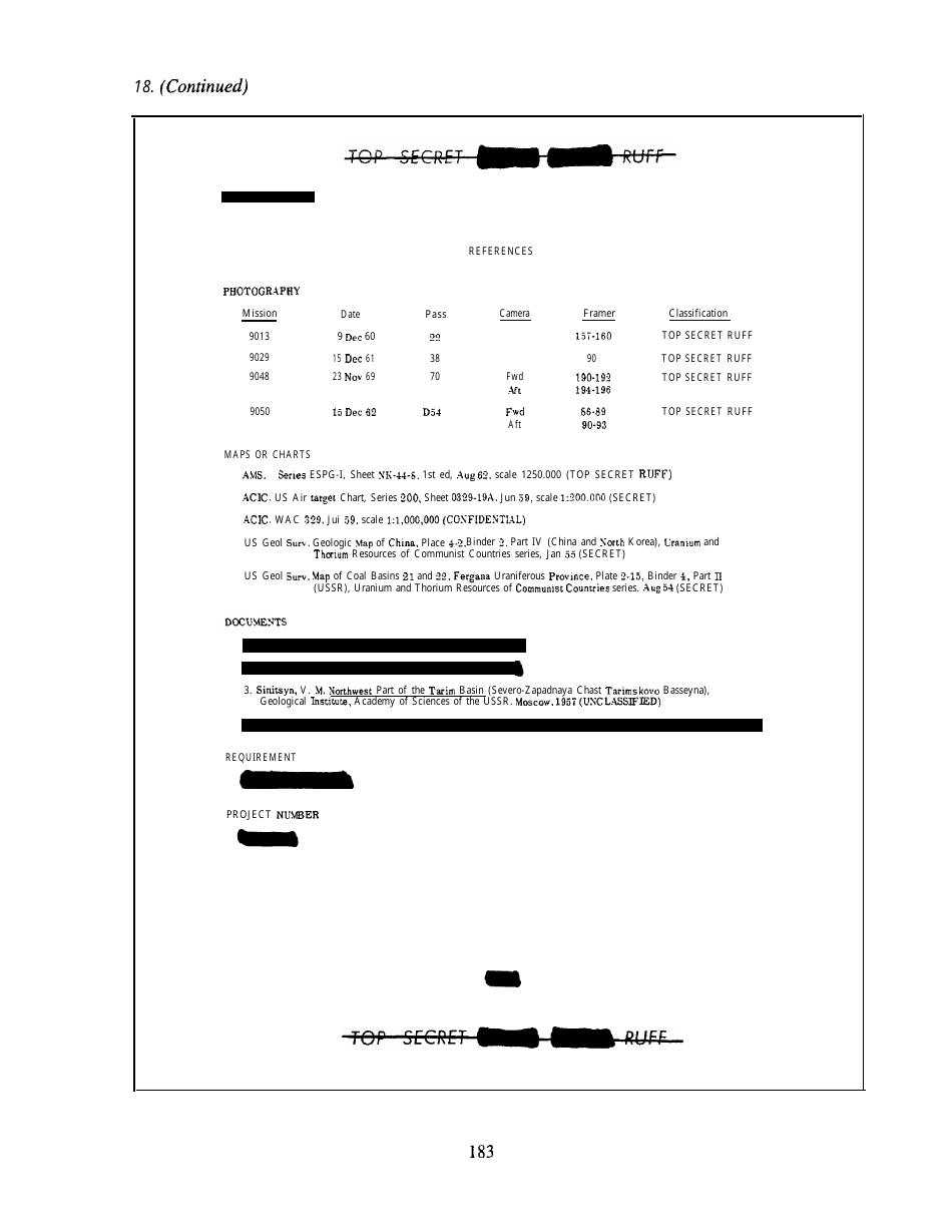 Corona: Americas First Satellite Program - Kevin C. Ruffner, Page 190