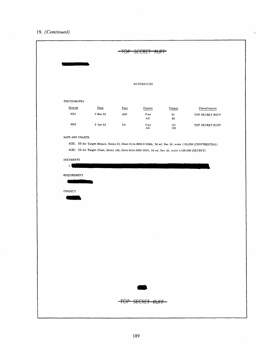 Corona: Americas First Satellite Program - Kevin C. Ruffner, Page 195