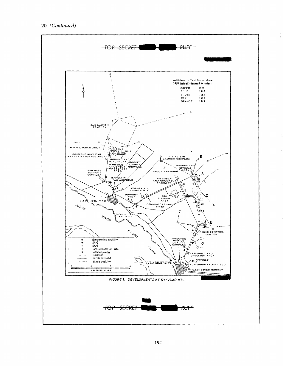 Corona: Americas First Satellite Program - Kevin C. Ruffner, Page 199