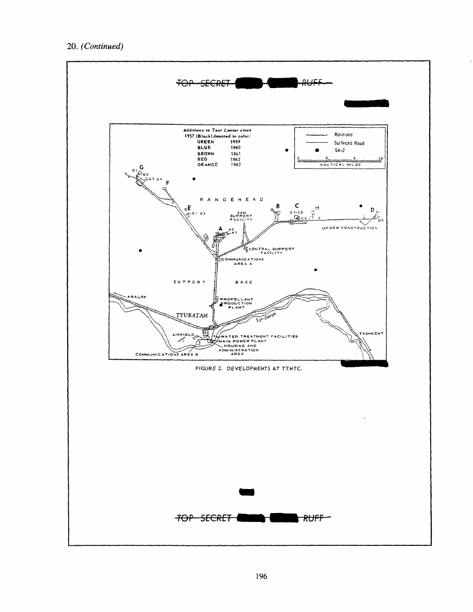 Corona: Americas First Satellite Program - Kevin C. Ruffner, Page 201