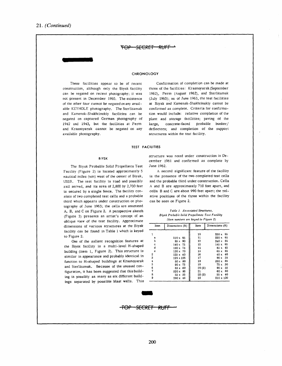 Corona: Americas First Satellite Program - Kevin C. Ruffner, Page 205