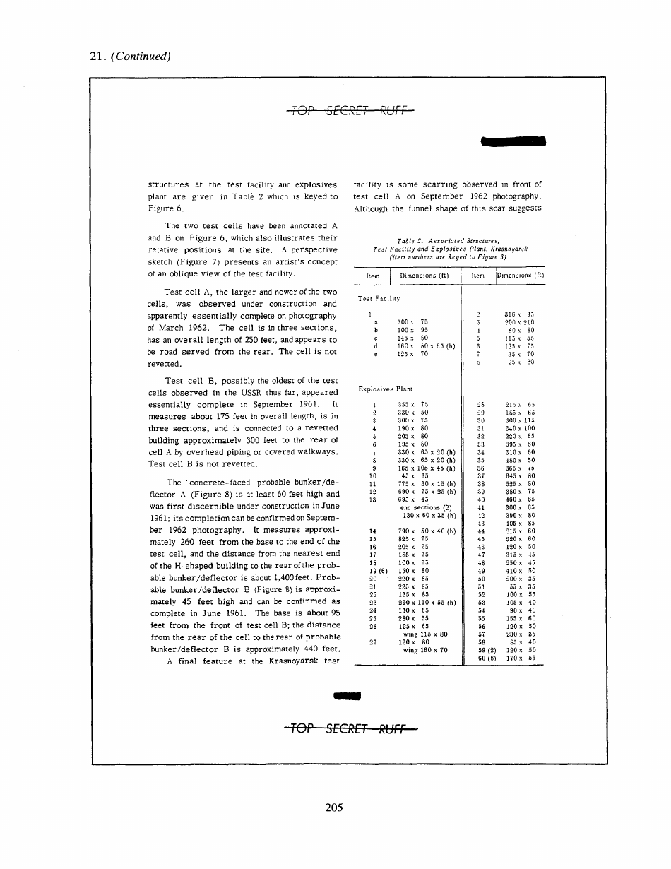 Corona: Americas First Satellite Program - Kevin C. Ruffner, Page 210
