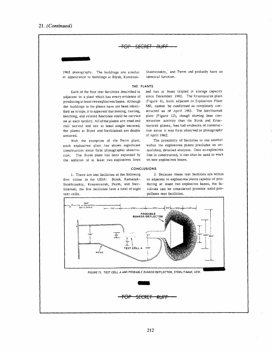 Corona: Americas First Satellite Program - Kevin C. Ruffner, Page 217