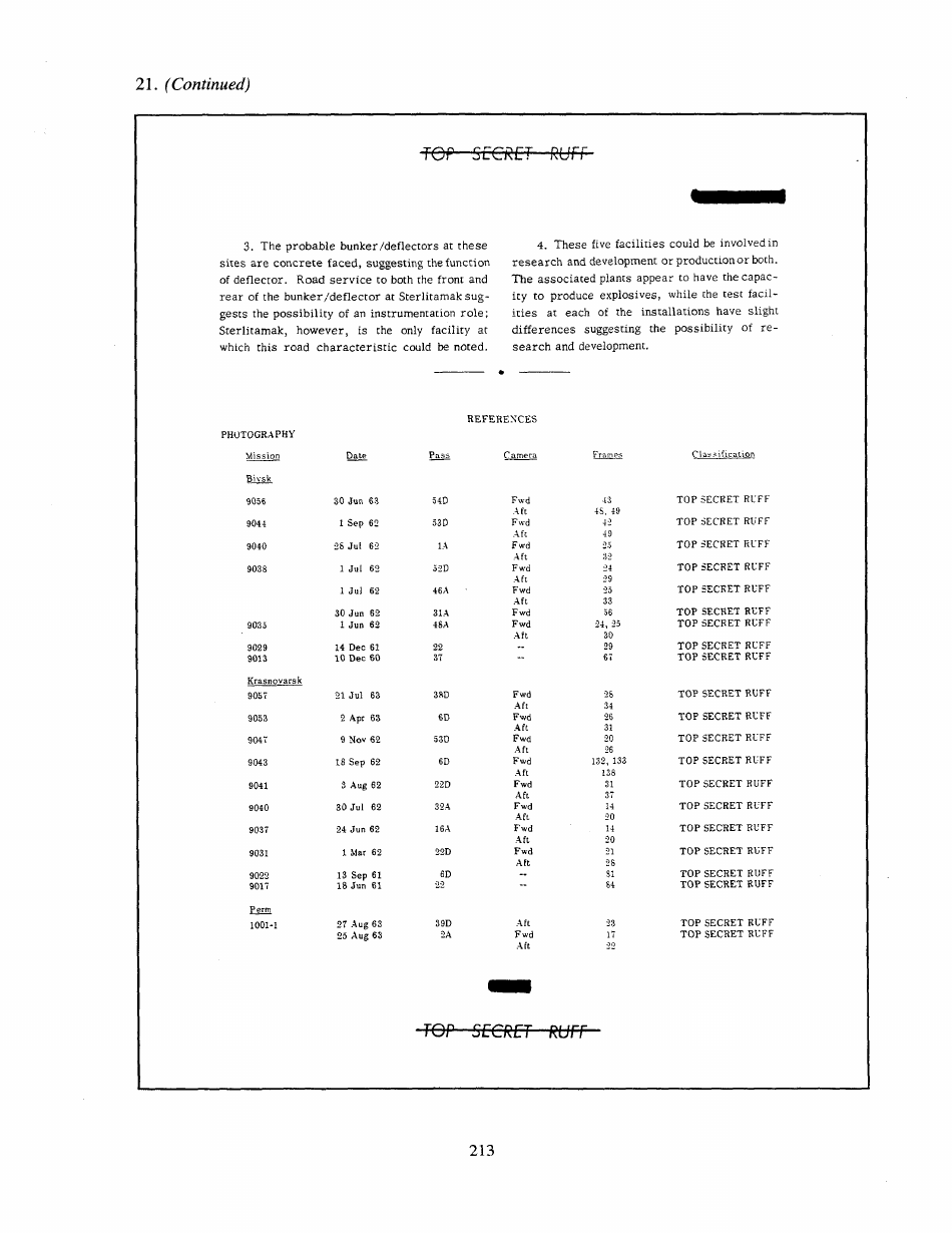 Corona: Americas First Satellite Program - Kevin C. Ruffner, Page 218