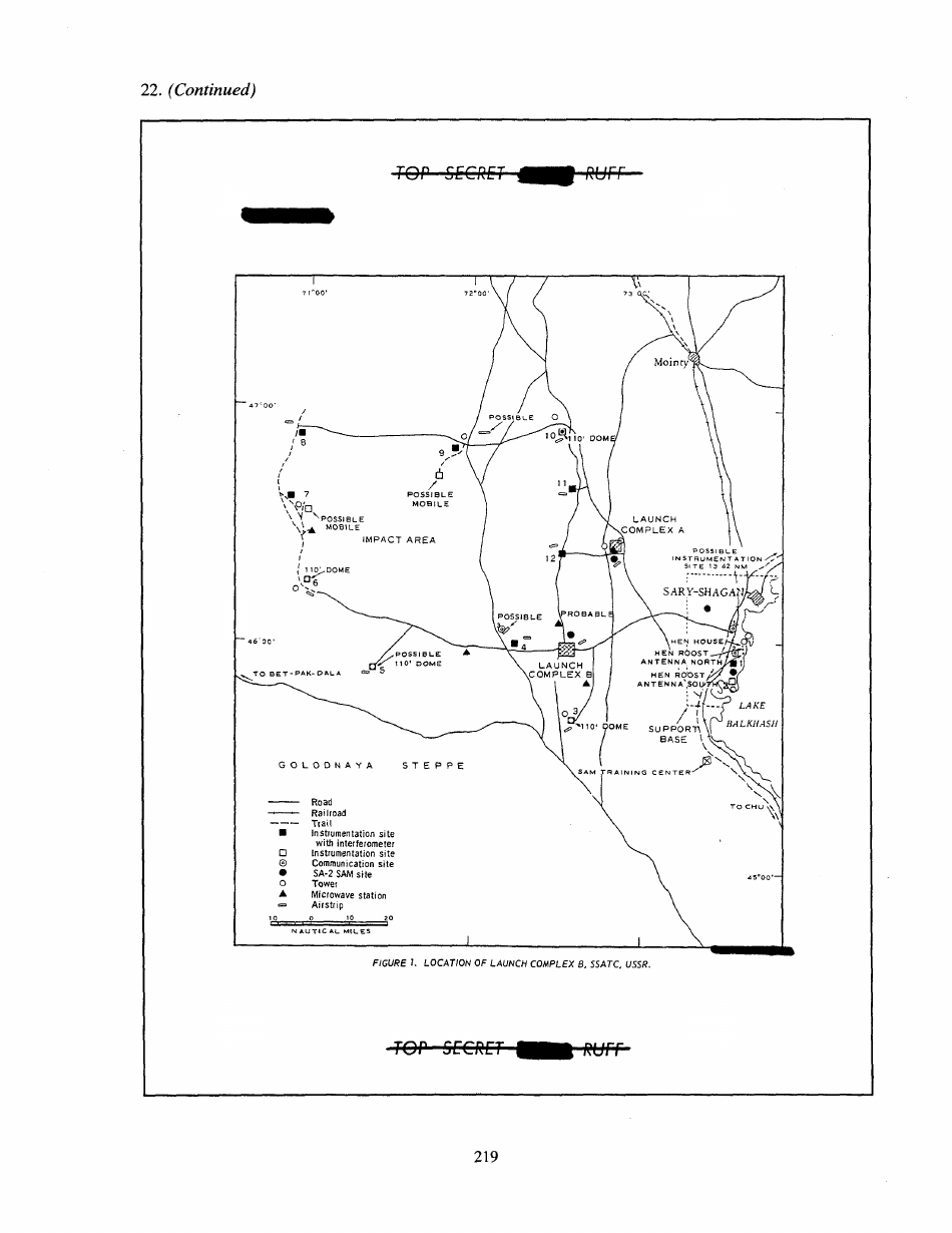 Corona: Americas First Satellite Program - Kevin C. Ruffner, Page 224