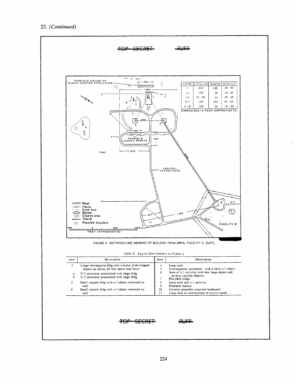 Corona: Americas First Satellite Program - Kevin C. Ruffner, Page 229