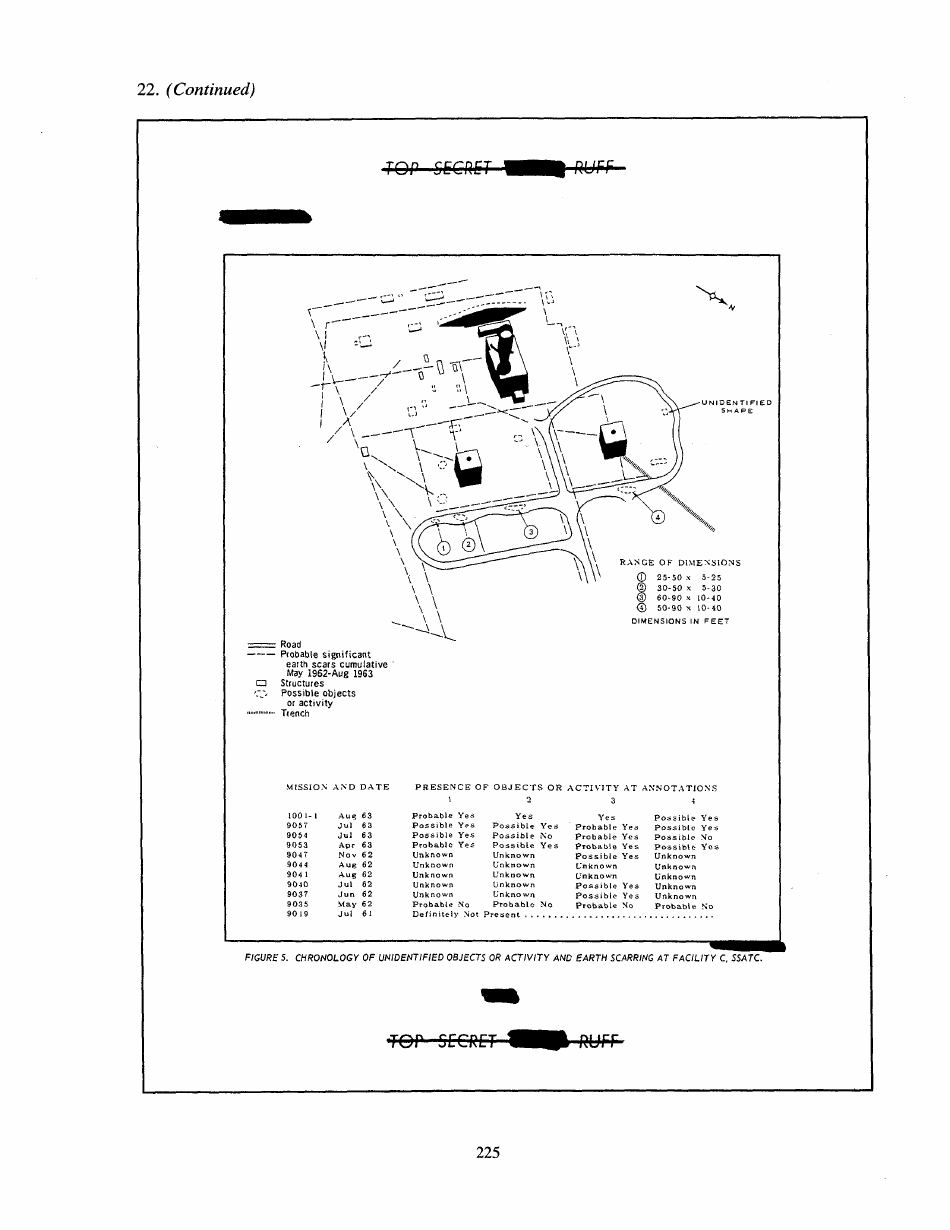 Corona: Americas First Satellite Program - Kevin C. Ruffner, Page 230
