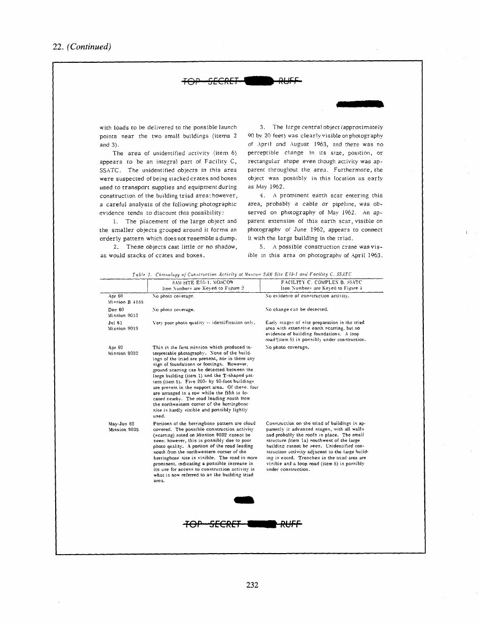 Corona: Americas First Satellite Program - Kevin C. Ruffner, Page 237