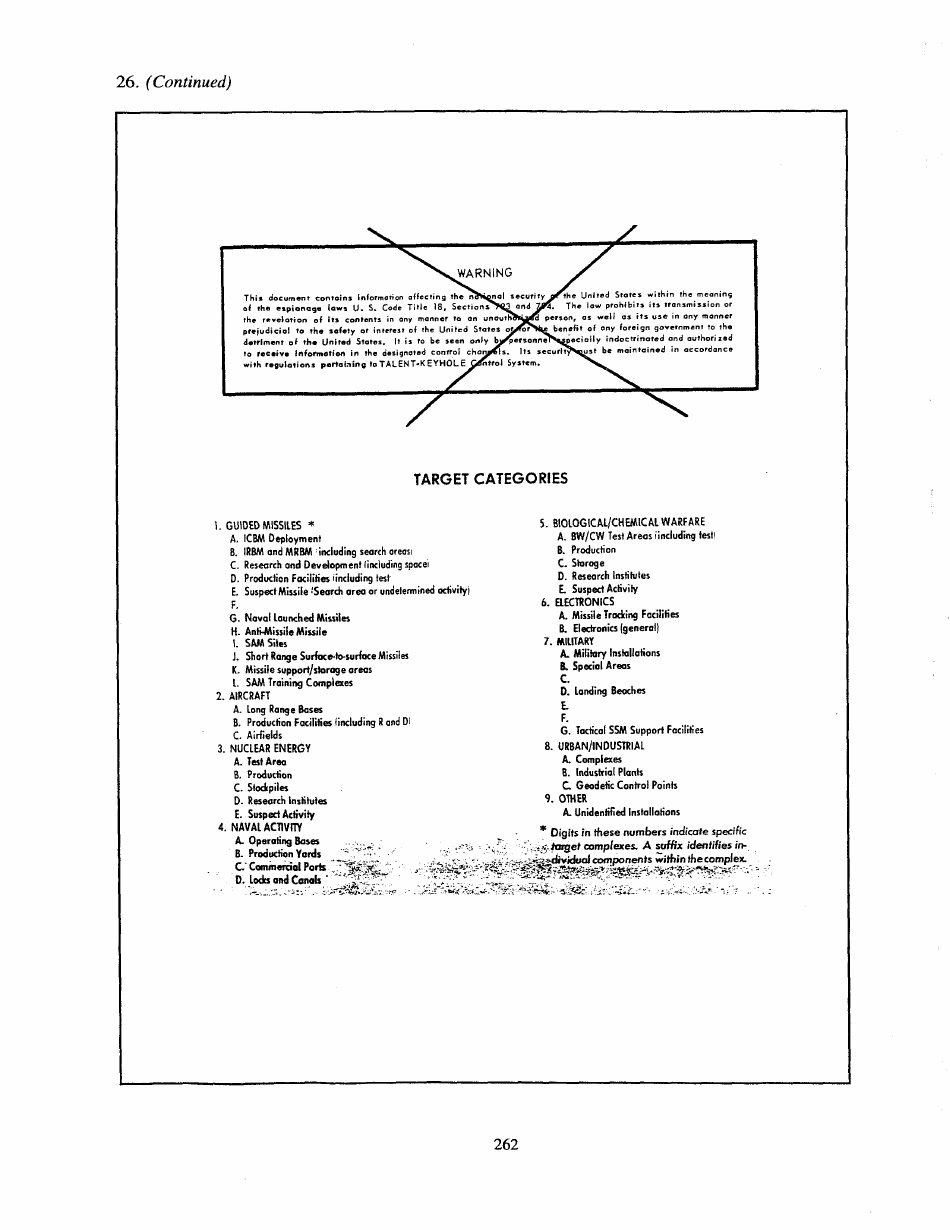 Corona: Americas First Satellite Program - Kevin C. Ruffner, Page 264