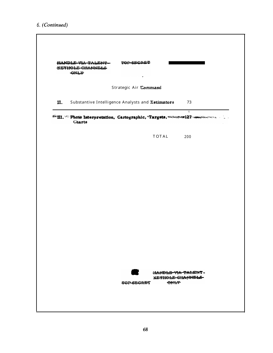 Corona: Americas First Satellite Program - Kevin C. Ruffner, Page 81