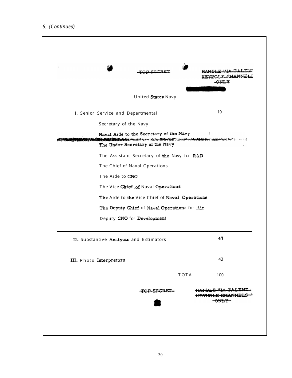 Corona: Americas First Satellite Program - Kevin C. Ruffner, Page 83