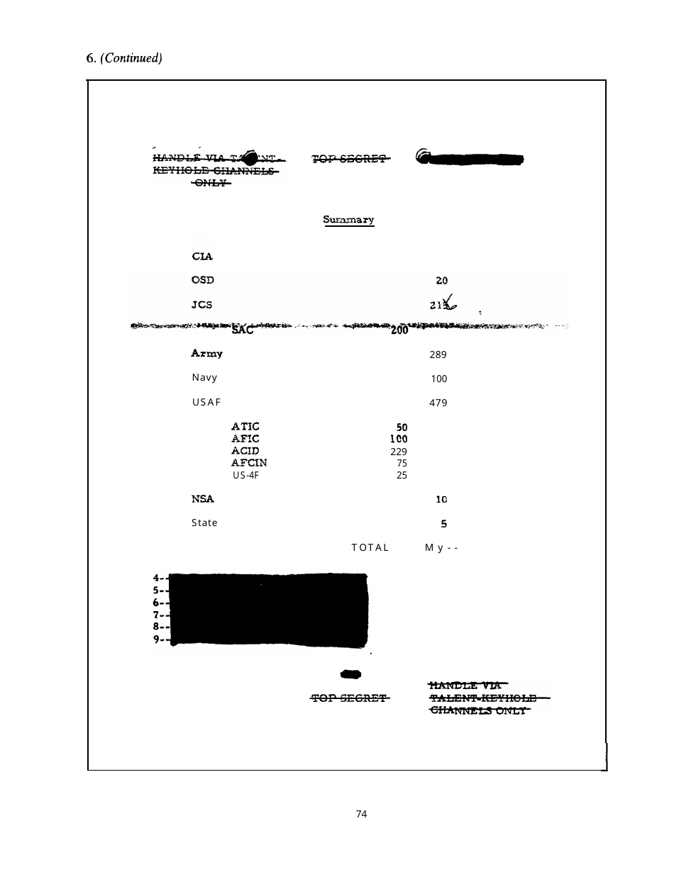 Corona: Americas First Satellite Program - Kevin C. Ruffner, Page 87