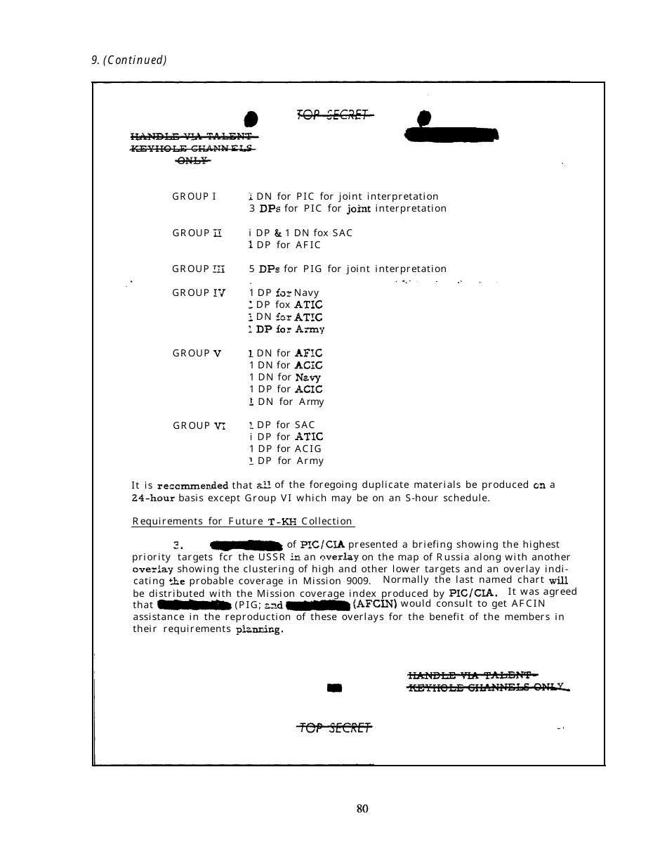 Corona: Americas First Satellite Program - Kevin C. Ruffner, Page 92