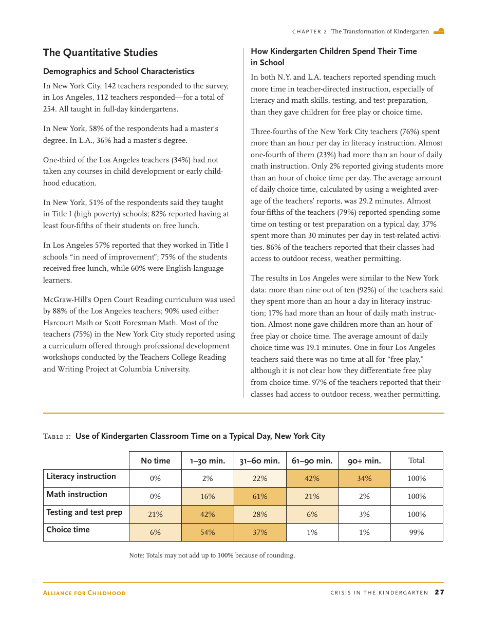 Crisis in the Kindergarten: Why Children Need to Play in School - Edward Miller, Joan Almon, Page 27
