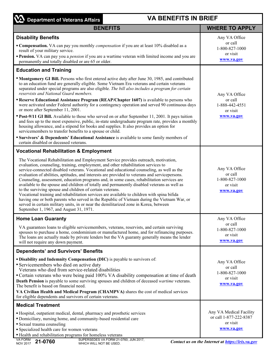 VA Form 21-0760 Benefits in Brief, Page 1