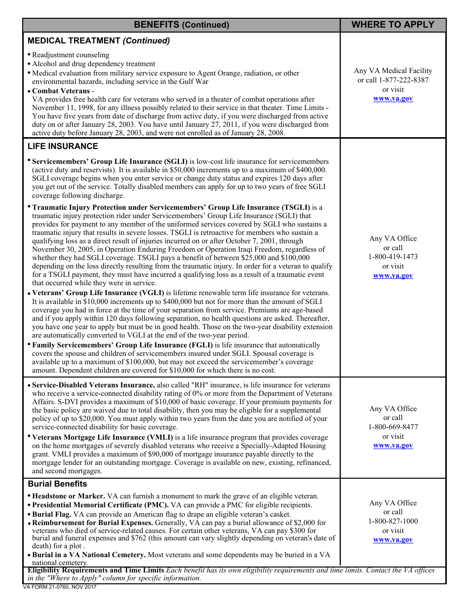 VA Form 21-0760 Benefits in Brief, Page 2