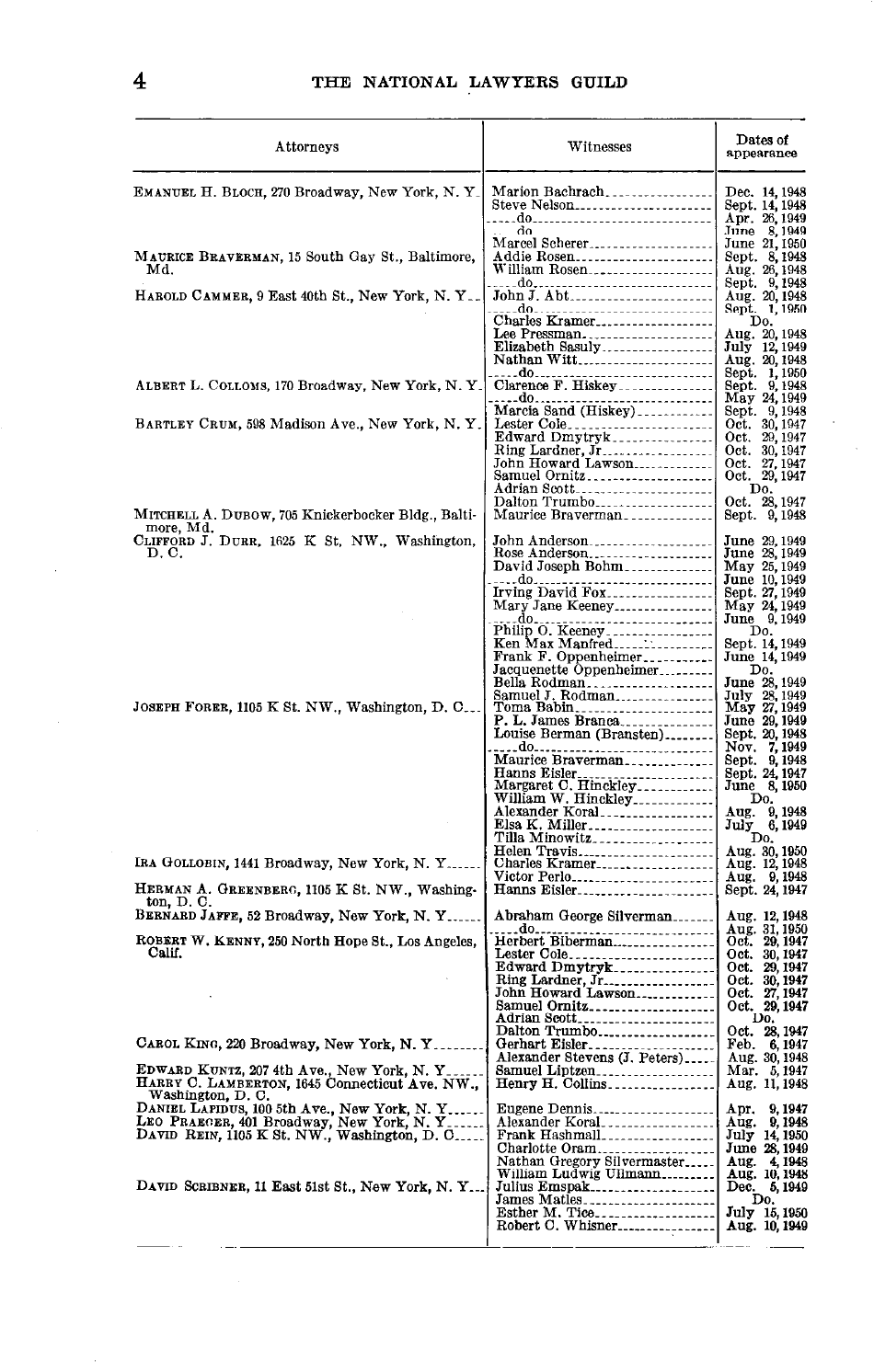 Report on the National Lawyers Guild - Legal Bulwark of the Communist Party, Page 6