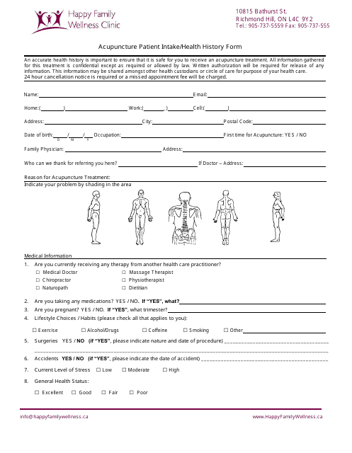 Acupuncture Patient Intake/Health History Form - Happy Family Wellness Clinic