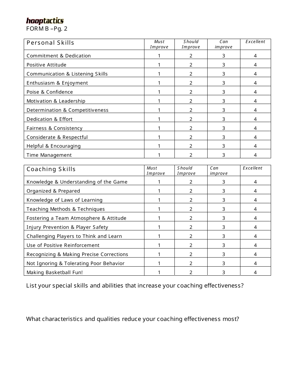 Basketball Program Review Template - Hooptactics, Page 4