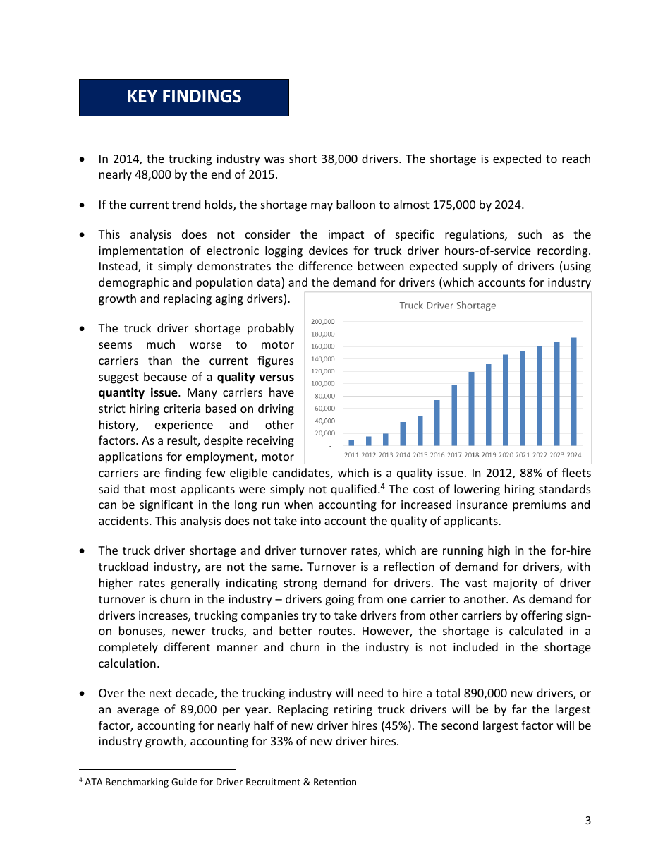 Truck Driver Shortage Analysis - Bob Costello, Rod Suarez, Page 4