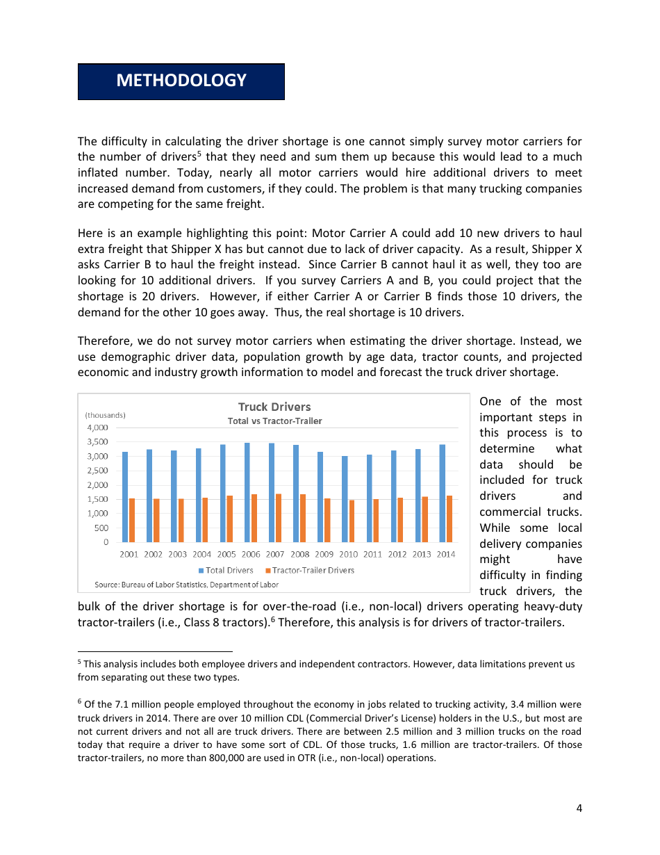 Truck Driver Shortage Analysis - Bob Costello, Rod Suarez, Page 5