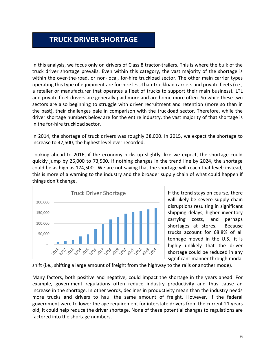 Truck Driver Shortage Analysis - Bob Costello, Rod Suarez, Page 7