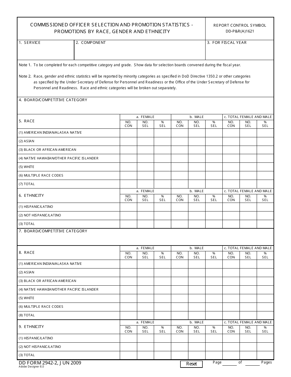DD Form 2942-2 Commissioned Officer Selection and Promotion Statistics - Promotions by Race, Gender and Ethnicity, Page 1