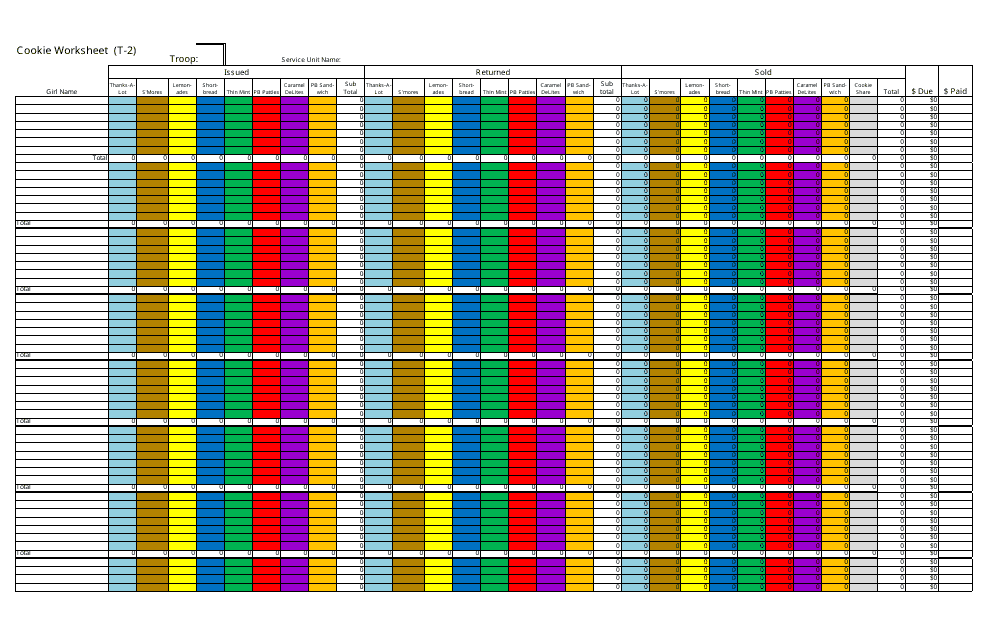 Sales Tracking Spreadsheet for Gluten Free Cookies