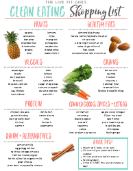 &quot;Clean Eating Shopping List Template&quot;