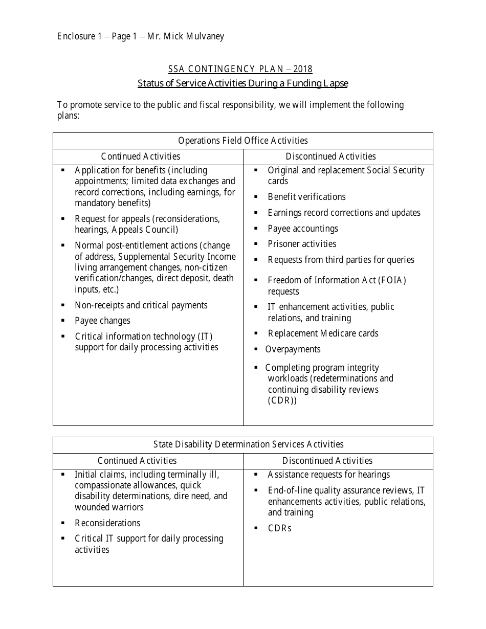 Contingency Plan Letter (Michelle King, Deputy Commissioner for Budget, Finance, and Management), Page 4