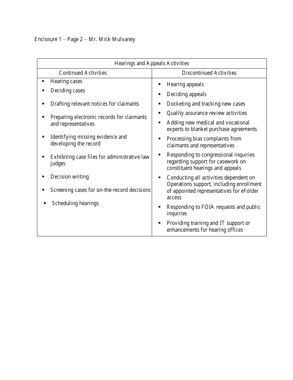 Contingency Plan Letter (Michelle King, Deputy Commissioner for Budget, Finance, and Management), Page 5