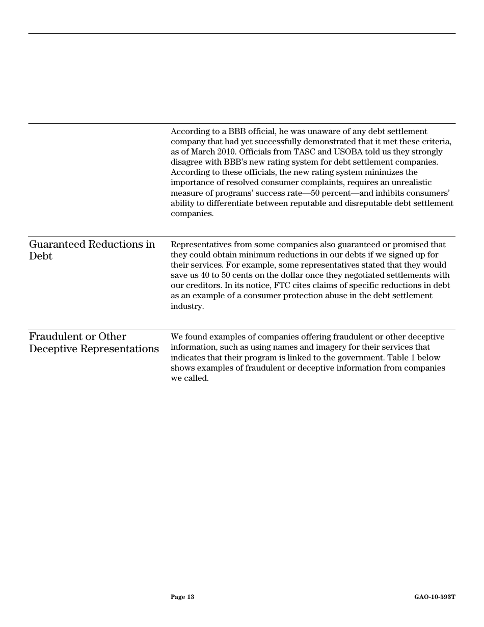 Form GAO-10-593T Debt Settlement: Fraudulent, Abusive, and Deceptive Practices Pose Risk to Consumers, Page 15