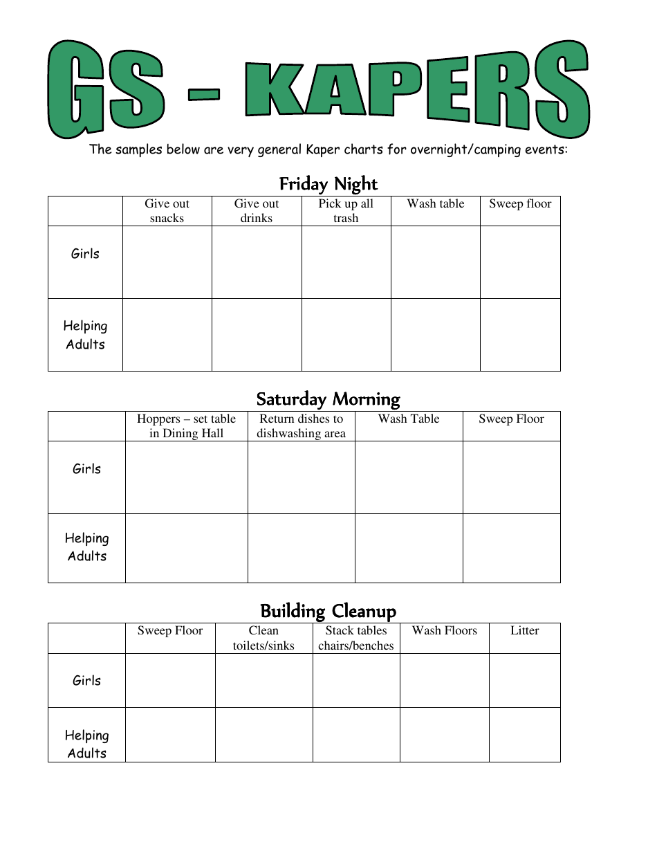 Camp Kaper Charts Girl Scouts of the Usa Fill Out, Sign Online and