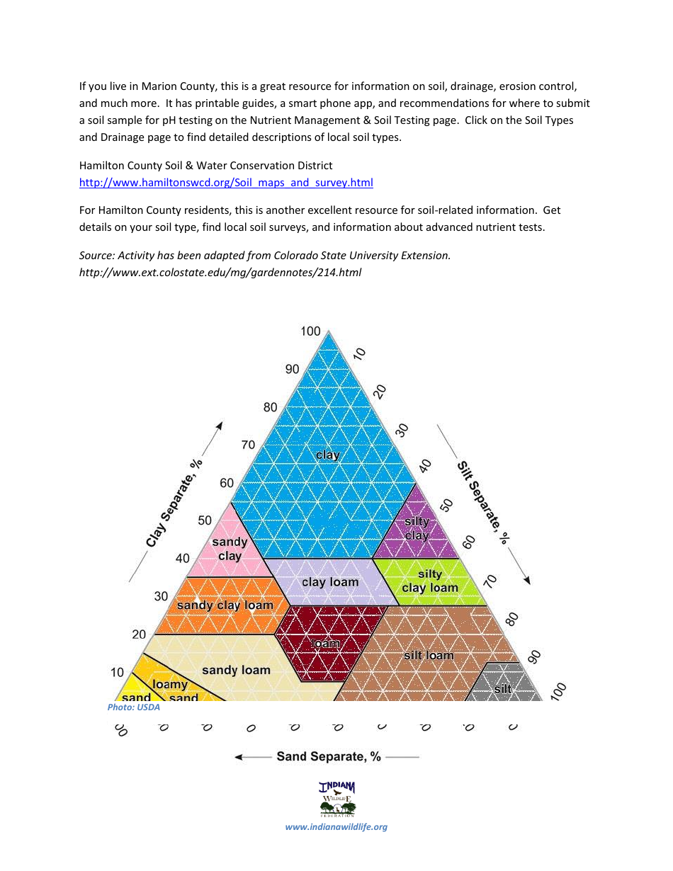 Jar Soil Test for Kids - Indiana Wildlife Federation - Indiana, Page 3