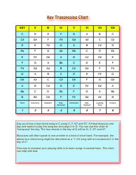 Document preview: Key Transposing Chart