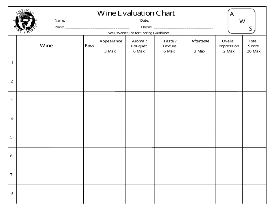 Wine Evaluation Chart Template - Capture and analyze wine information easily with this printable Wine Evaluation Chart template. Designed particularly for wine enthusiasts and professionals embracing the American wine culture, this template provides a detailed framework to systematically evaluate and review wines. Accessible and intuitive, it allows you to record and rate important aspects like appearance, smell, taste, and aftertaste. Enhance your wine tasting experience, make informed notes, and refine your expertise with our Wine Evaluation Chart template.