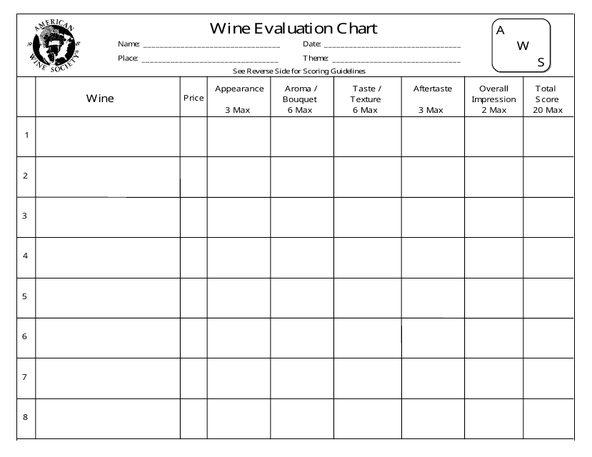 &quot;Wine Evaluation Chart Template - American Wine Society&quot; Download Pdf