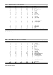 Economic and Social Indicators - State Planning Organization - Northern Cyprus, Page 13