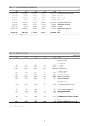 Economic and Social Indicators - State Planning Organization - Northern Cyprus, Page 31