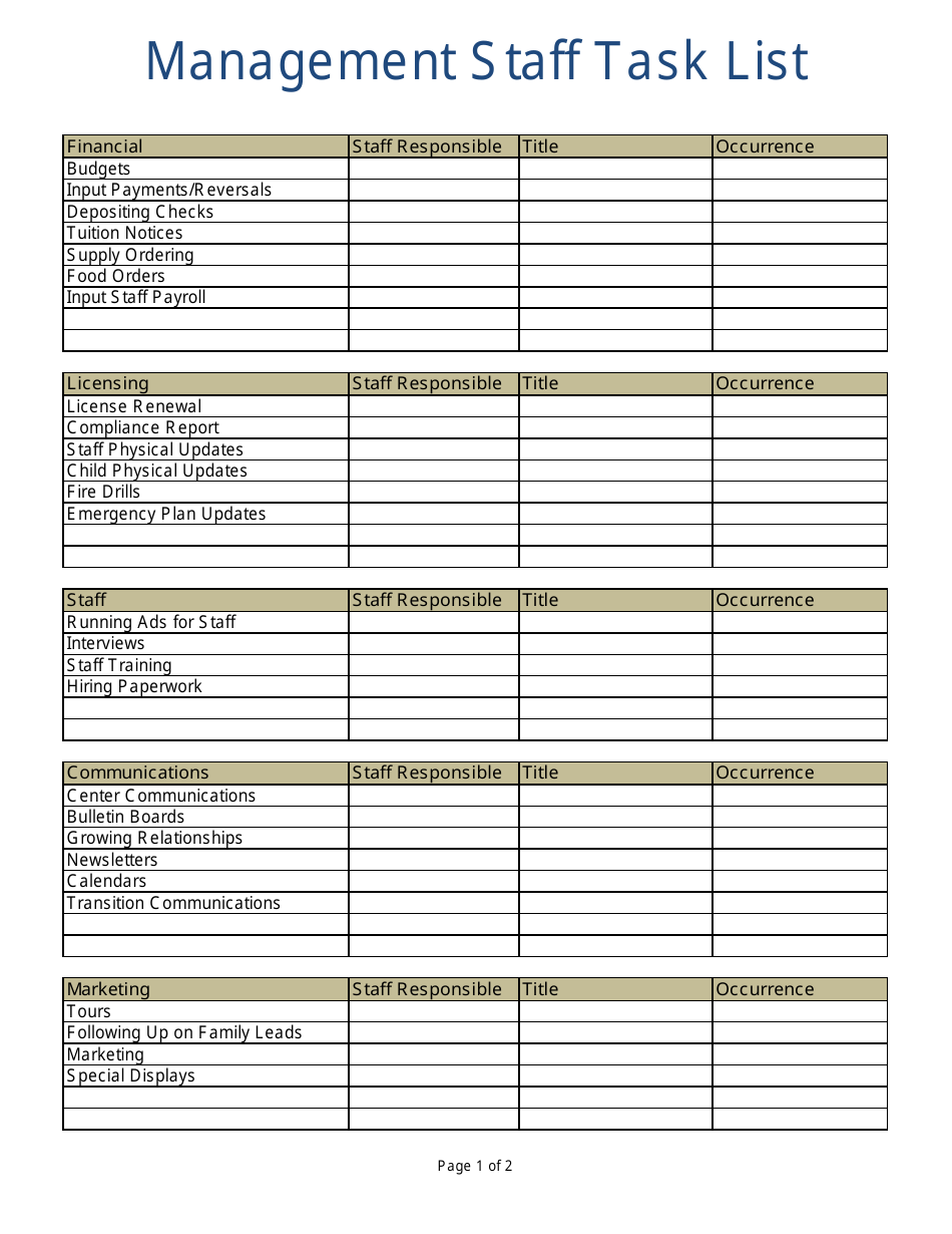 Staff List Format