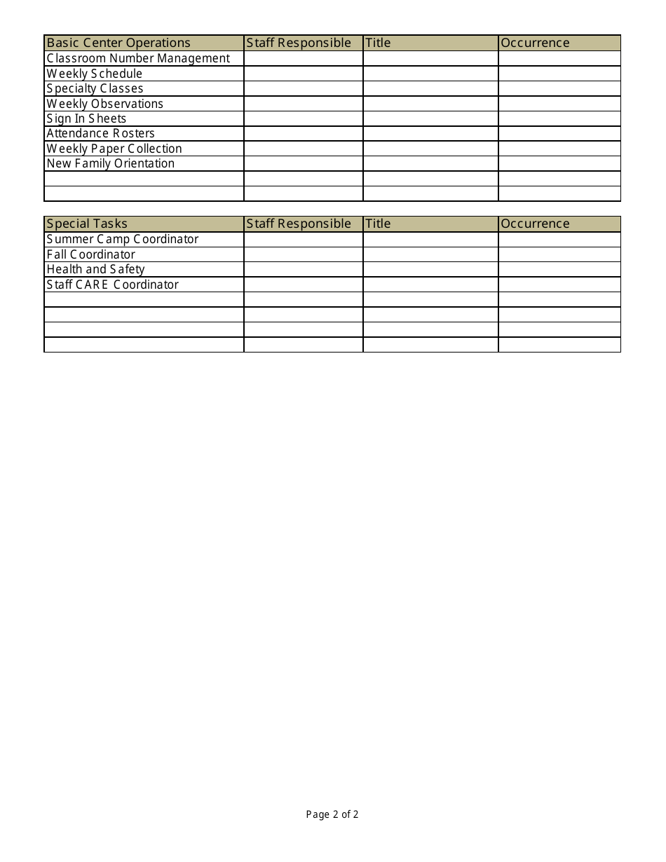 Management Staff Task List Template Download Printable PDF | Templateroller