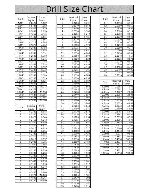 Drill Size Chart - Black and White